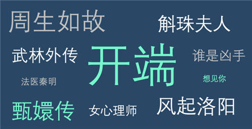 Soul发起“Z世代过大年”调研活动 冰墩墩成平台新顶流