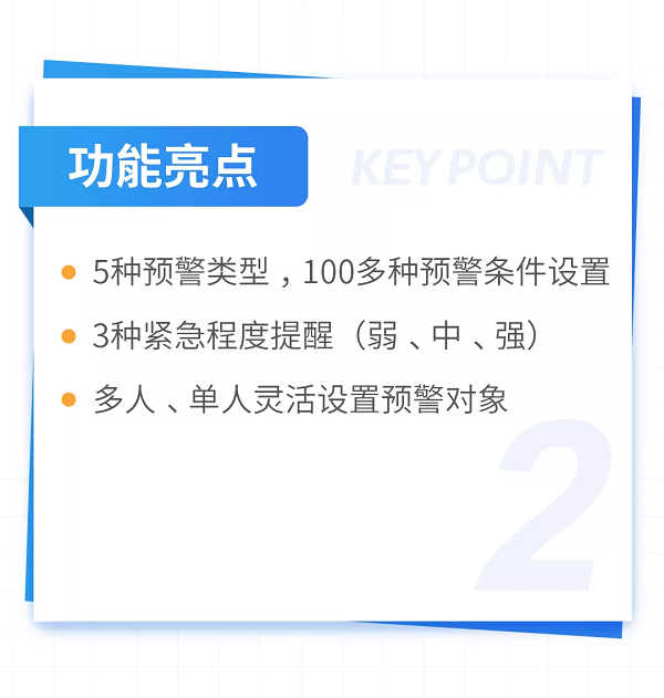 【积加ERP亮点100】系统预警：异常场景全覆盖，运营不再措手不及