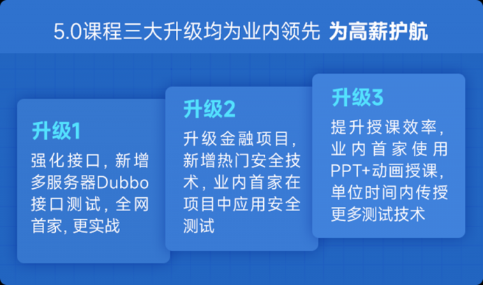 传智教育软件测试学科再度升级，毕业生薪资及就业率持续攀升