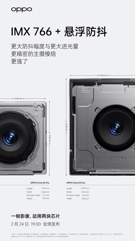 Find X5系列影像新技术官宣：首发搭载OPPO丨哈苏手机影像系统