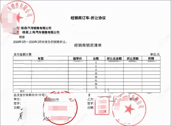 汽车行业电子签应用汇总：30+场景覆盖全产业链签署需求