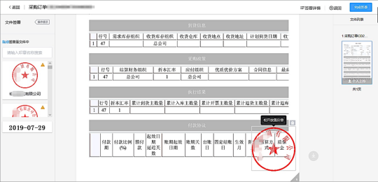 汽车行业电子签应用汇总：30+场景覆盖全产业链签署需求