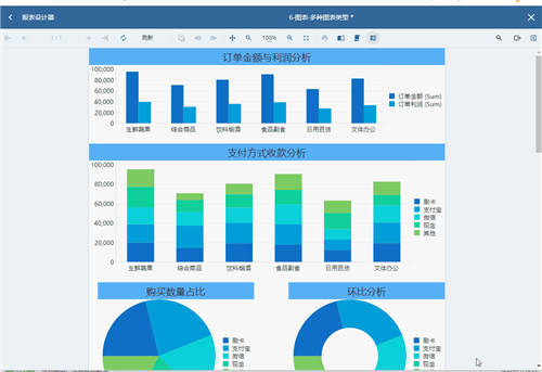 ActiveReports V16.0 新版本发布，报表设计能力全面提升