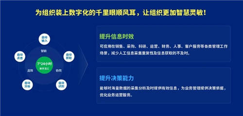 泛微发布信息采集智能机器人——千里聆