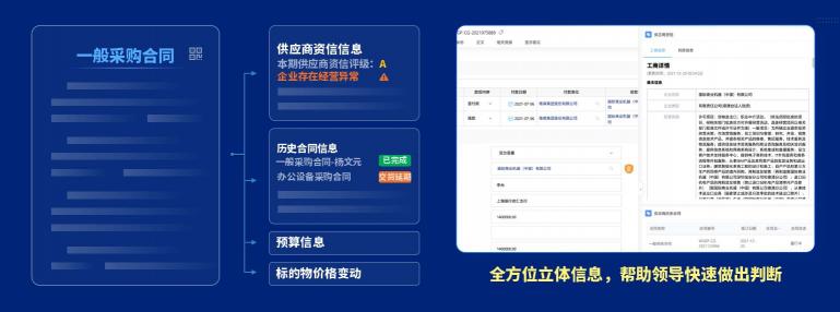 泛微发布新一代全程数字化合同管理软件——今承达