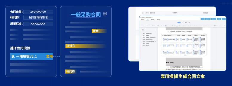 泛微发布新一代全程数字化合同管理软件——今承达