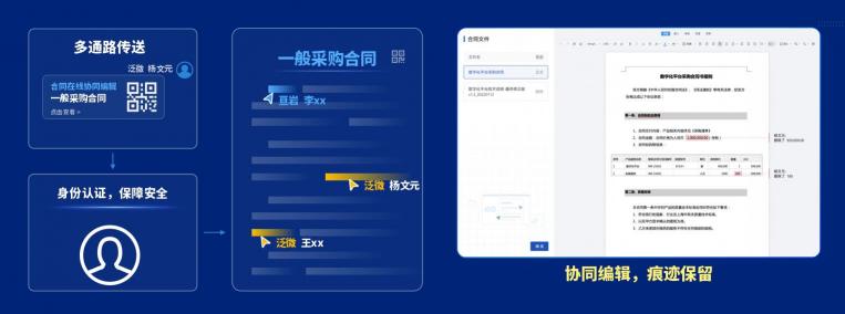 泛微发布新一代全程数字化合同管理软件——今承达