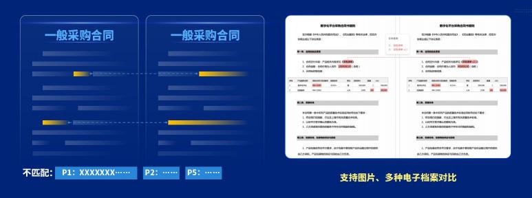 泛微发布新一代全程数字化合同管理软件——今承达