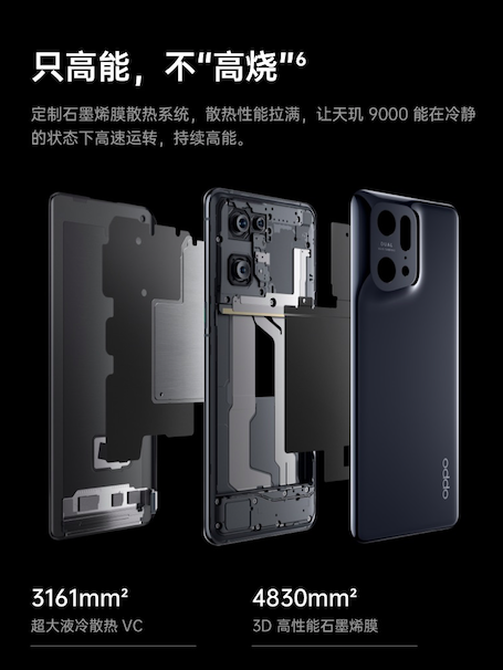 OPPO Find X5 Pro天玑版正式发布，首发天玑9000，强大性能、能效震撼全场！