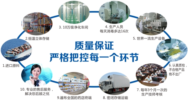 河南省市场监督管理局：富莱欣钙维生素D咀嚼片抽检合格