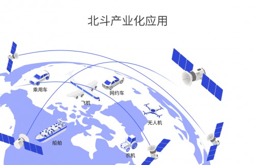 六分科技完成6.2亿元B轮融资，加速高精度定位技术研发和市场拓展