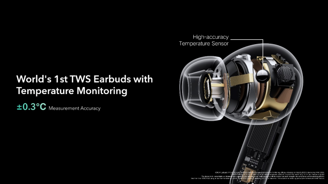 荣耀耳机全球首发测温功能，引领真无线耳机行业迈入“健康时代”