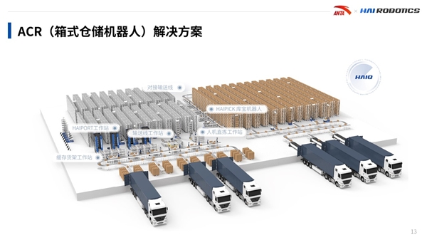 海柔创新荣获安踏物流最佳战略供应商奖