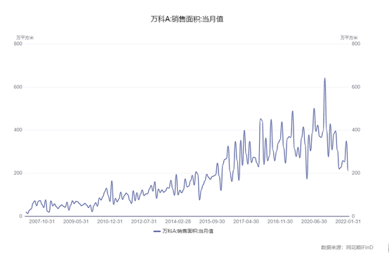 博众投资：房地产政策松绑，我们可以入手首套房吗？