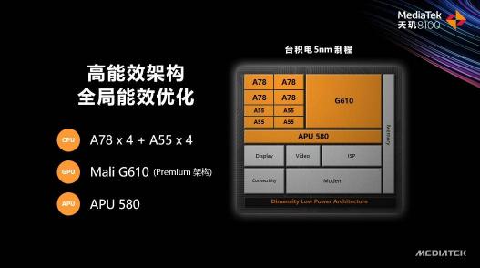 天玑8100和天玑8000轻旗舰发布，CPU、GPU、APU性能、能效全面领先