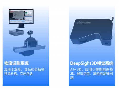 机器视觉产品提供商“睿图智能”完成Pre-A轮战略投资