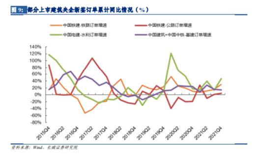 博众投资：基建受益行业，水泥概念或迎发展春天！