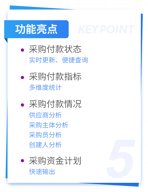 亚马逊ERP管理软件积加采购看板，提高资金利用率降低成本