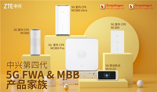 直击MWC 2022：中兴发布全新5G终端产品及前沿技术