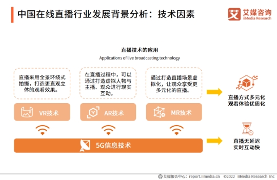 科技赋能打造多元社交新场景，KK直播加速布局海内外市场