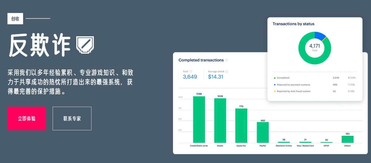 专访Xsolla大中华区负责人，Xsolla如何为中小游戏团队打开进军海外之路?