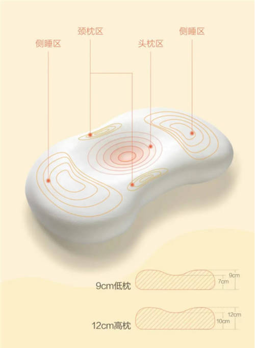 趣睡科技推出麻薯枕，小米有品开售受年轻人追捧