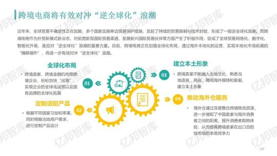 验证2021，亿邦智库发布《2021跨境电商金融服务报告》