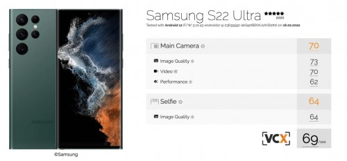 顶级影像能力加持 用三星Galaxy S22系列拍短视频究竟多轻松