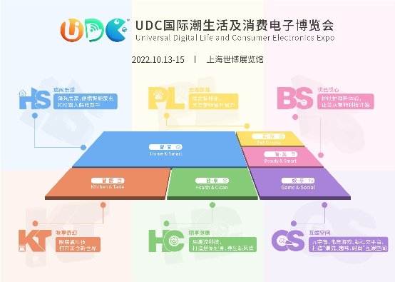 颠覆传统，和UDC潮电展一起拥抱Z世代