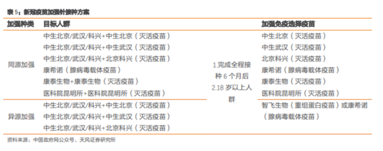 博众投资：疫情之下，继续把握主题投资性机会！