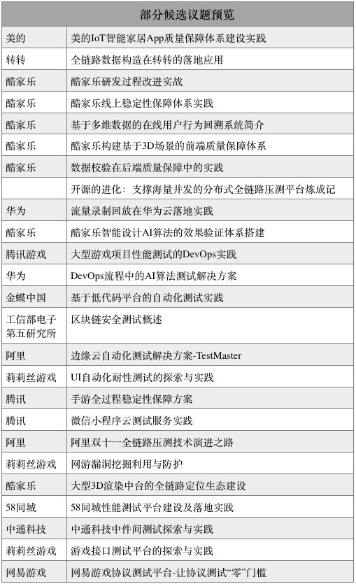 MTSC 2022·第十届中国互联网测试开发大会将于今年7月在上海举行