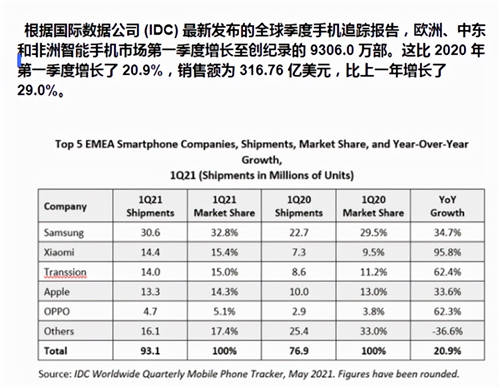 “攀哥”离场 不掩融云组最强战舰技术顶流如云