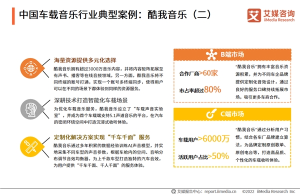 酷我音乐初心未改体验如一，“陪着你”走进车联网时代