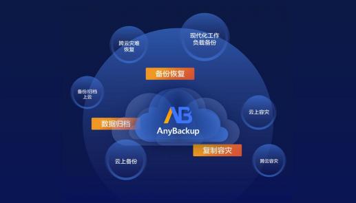 更安全的云未来！爱数AnyBackup 重磅发布混合云分级保护解决方案