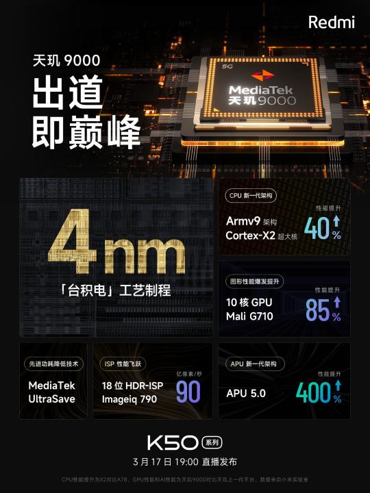 Redmi K50超大杯性能释放，天玑9000加持，跑分104万！原神60分钟59帧！