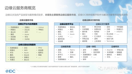 九州云Edge MEP作为典型产品入选《中国边缘云研究》报告