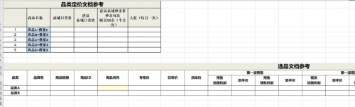 私域运营专家探马SCRM助力电商企业构建私域运营