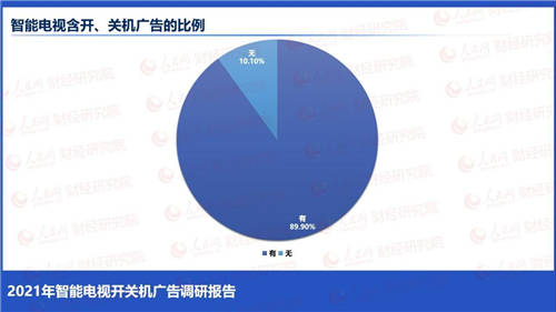 315消费者权益日，中国新闻网“点赞”荣耀智慧屏为哪般？