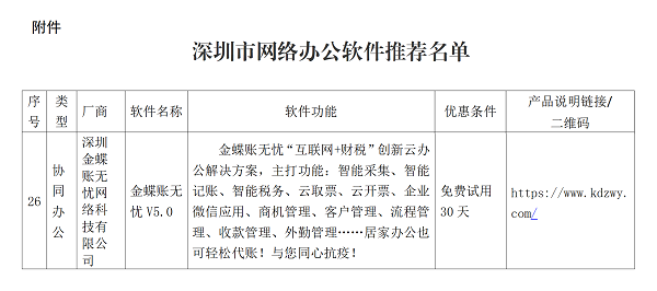 携手抗疫，金蝶账无忧入选深圳市网络办公软件推荐名单