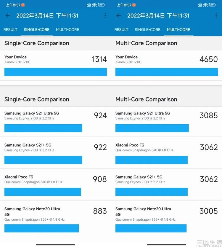 天玑9000助力Redmi K50 Pro打造旗舰性能，媒体评价：单双核CPU跑分最高纪录之一