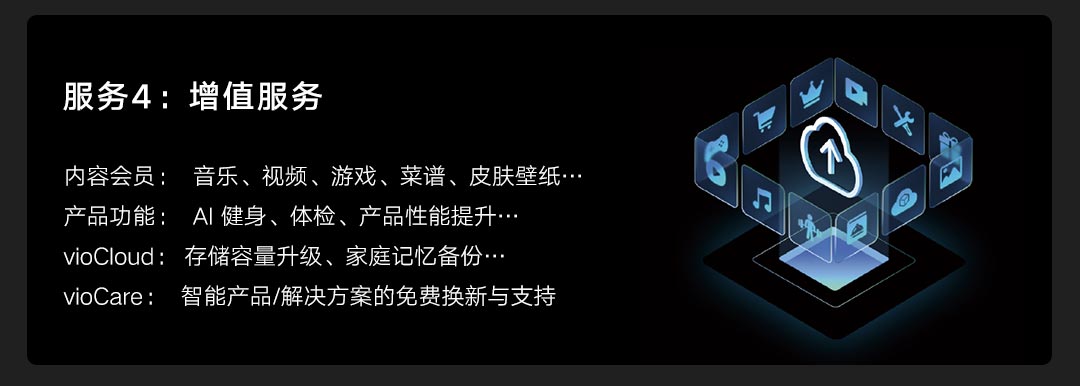 云米科技携全新1=N44全屋智能方案，刷新高端全屋智能家居新体验