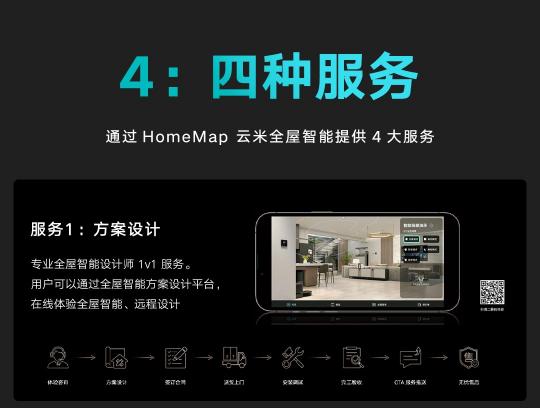 云米科技携全新1=N44全屋智能方案，刷新高端全屋智能家居新体验
