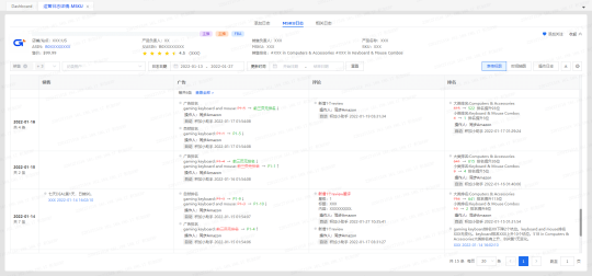 亚马逊ERP积加居家办公百宝箱，随时随地高效赚取收益