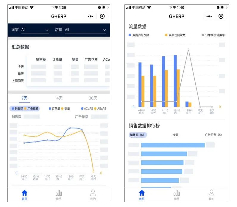 亚马逊ERP积加居家办公百宝箱，随时随地高效赚取收益