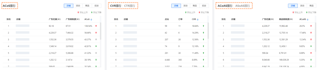 亚马逊ERP积加居家办公百宝箱，随时随地高效赚取收益