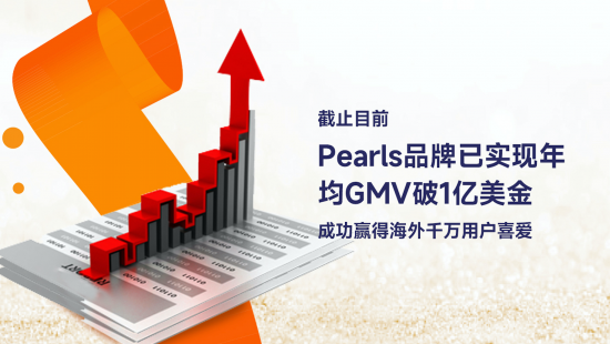 木瓜移动｜跨境卖家图鉴①：年轻跨境品牌的GMV破亿之道