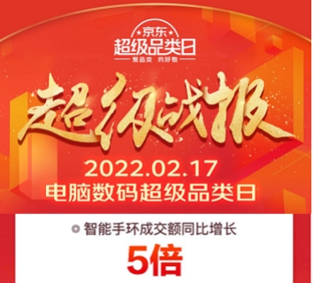 IDC报告：2022可穿戴市场出货量预计同比增18.5% 京东背后助推成关键