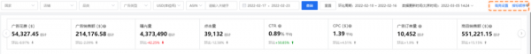跨境电商ERP积加广告看板，3步掌握广告数据投放更精准