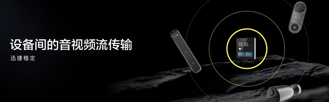 萤石发布EZVIZ Connect技术 助力智能家居互联互通