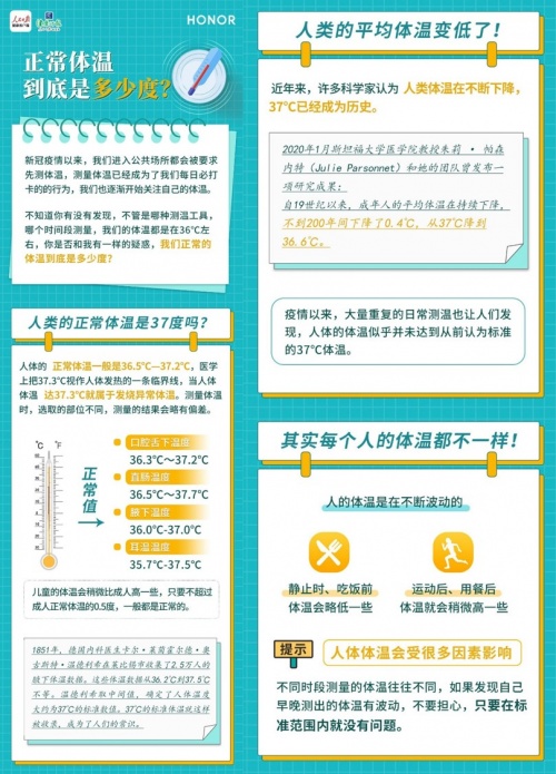 荣耀耳机引领TWS行业带来测温功能 邀你一起解答人的正常体温是37度吗？